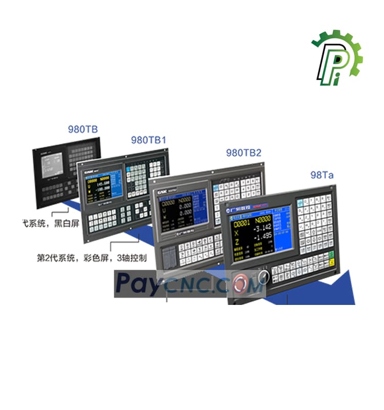 Bộ điều khiển máy tiện CNC GSK 980TB1
